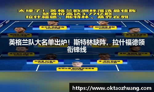 英格兰队大名单出炉！斯特林缺阵，拉什福德领衔锋线